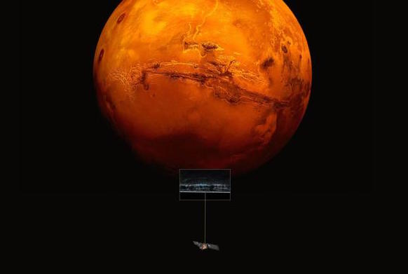 Marte: al polo sud il radar Marsis e la zona del lago salato.