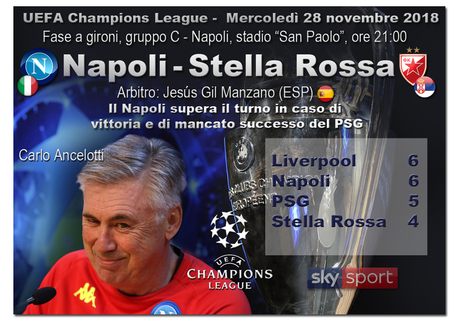Il tabellone della partita Napoli-Stella Rossa con la foto di Ancelotti.