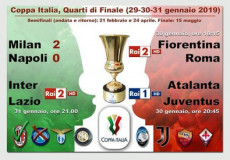 Il tabellone delle partite di Coppa Italia. Roma