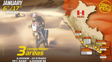 Il poster della Dakar 2019, si correrà solo in Perù