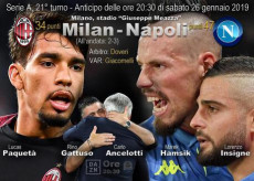 Tabellone di presentazione della partita Milan-Napoli