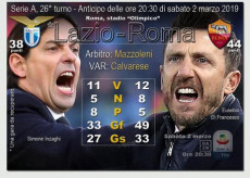 Serie A, Derby Lazio-Roma