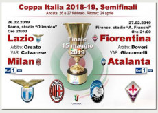 Il tabellone della Coppa Italia 2018-19, le semifinali