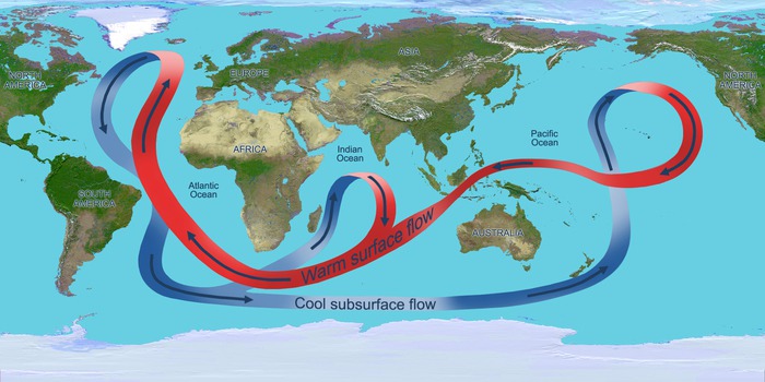 Mappa della circolazione delle correnti oceaniche