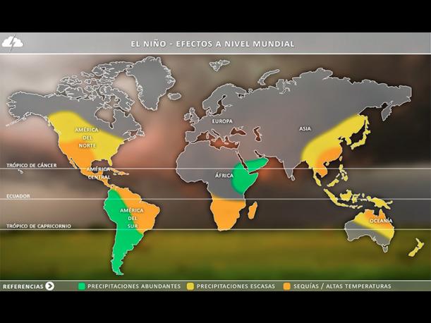 L'influenza del fenomeno de El Niño nei vari Paesi.