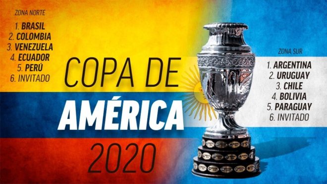 Il poster della Coppa America