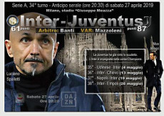 Tabellone della partita Inter - Juventus con foto di Spalletti