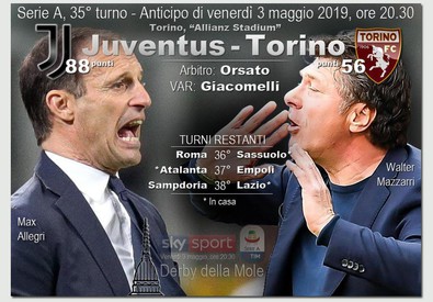 Tabellone della partita Juventus-Torino con le foto di Allegri e Mazzarri.