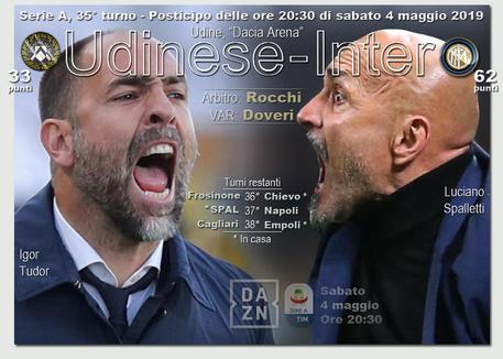 Serie A, Udinese-Inter: tabellone della partita con la foto dei due allenatori. Spalletti