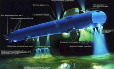 Slide con l'immagine del sottomarino russo Losharik.