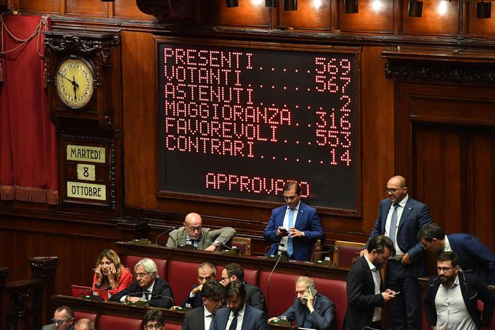 Il tabellone elettronico a Montecitorio con i risultati della votazione: 553 voti a favore, 14 contrari e due astenuti.
