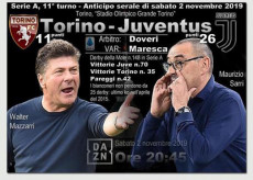 Serie A, Torino-Juventus sabato sera