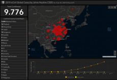 Particolare della mappa dell'epidemia da 2019-nCoV elaborata dall'Università Johns Hopkins e aggionata al 31 gennaio 2020