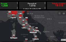 Situazione della diffusione del Coronavirus in Italia.