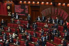 Risultati della votazione finale sul decreto Cura Italia in Aula della Camera