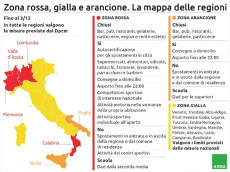 Coronavirus: l'Italia divisa in tre zone.