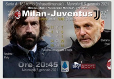 I volti di Andrea Pirlo e Stefano Pioli faccia a faccia sul cartello della partita Milan-Juventus. Composizione grafica